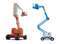 Rental Categories